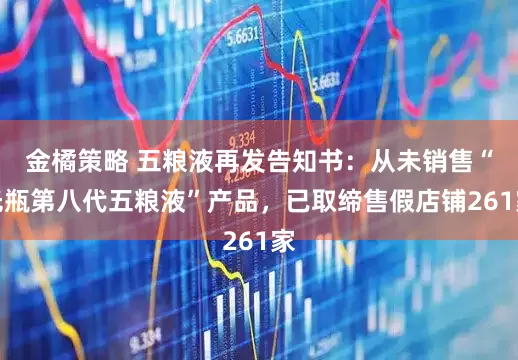 金橘策略 五粮液再发告知书：从未销售“光瓶第八代五粮液”产品，已取缔售假店铺261家